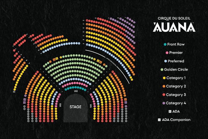 'Auana by Cirque du Soleil at the Waikiki Beachcomber Hotel - Why the Hawaiian Elements Feel Respectful (Not Just Decorative)