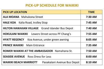 North Shore Haleiwa & Dole Plantation Tour - Pickup Timing and the 7:30 am Start From Waikiki