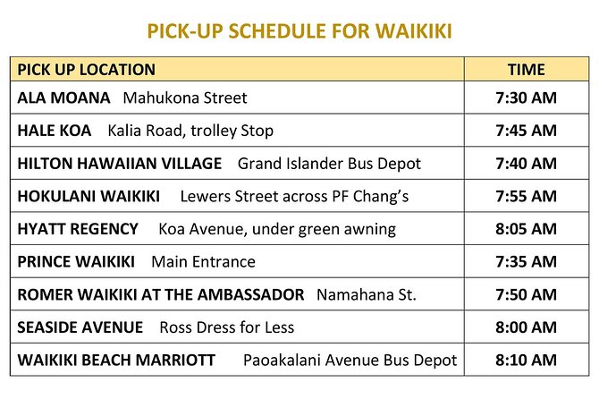North Shore Haleiwa & Dole Plantation Tour - Pickup Timing and the 7:30 am Start From Waikiki