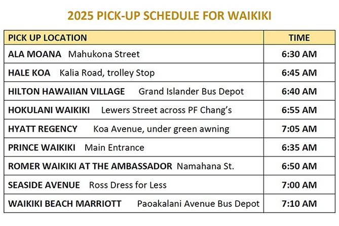 Oahu Grand Circle Island and Haleiwa Tour: 9-Hr Deluxe Experience - Early Pickup at 6:30: What Your 9-Hour Day Really Feels Like